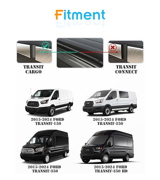 400 LBS Ladder Roof Racks for 2015-2024 Ford Transit Cargo 150 250 350 HD, Gloss Black Heavy Duty Stainless Steel Cargo Roof Racks, Pack of 3