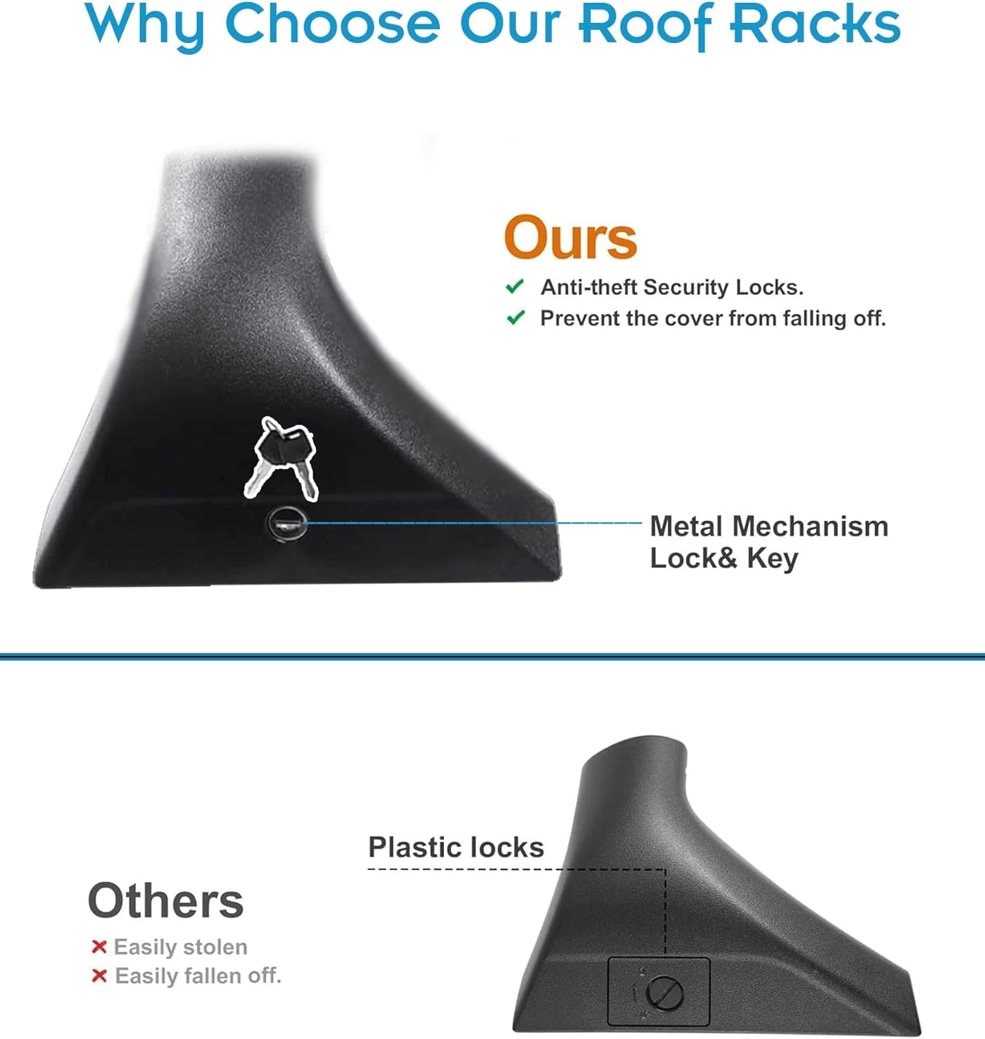 Anti-Theft Cross Bars Roof Racks for Nissan Rogue 2021-2025, 260 LBS Cross Rails for Ski Bike Rooftop Accessoreis