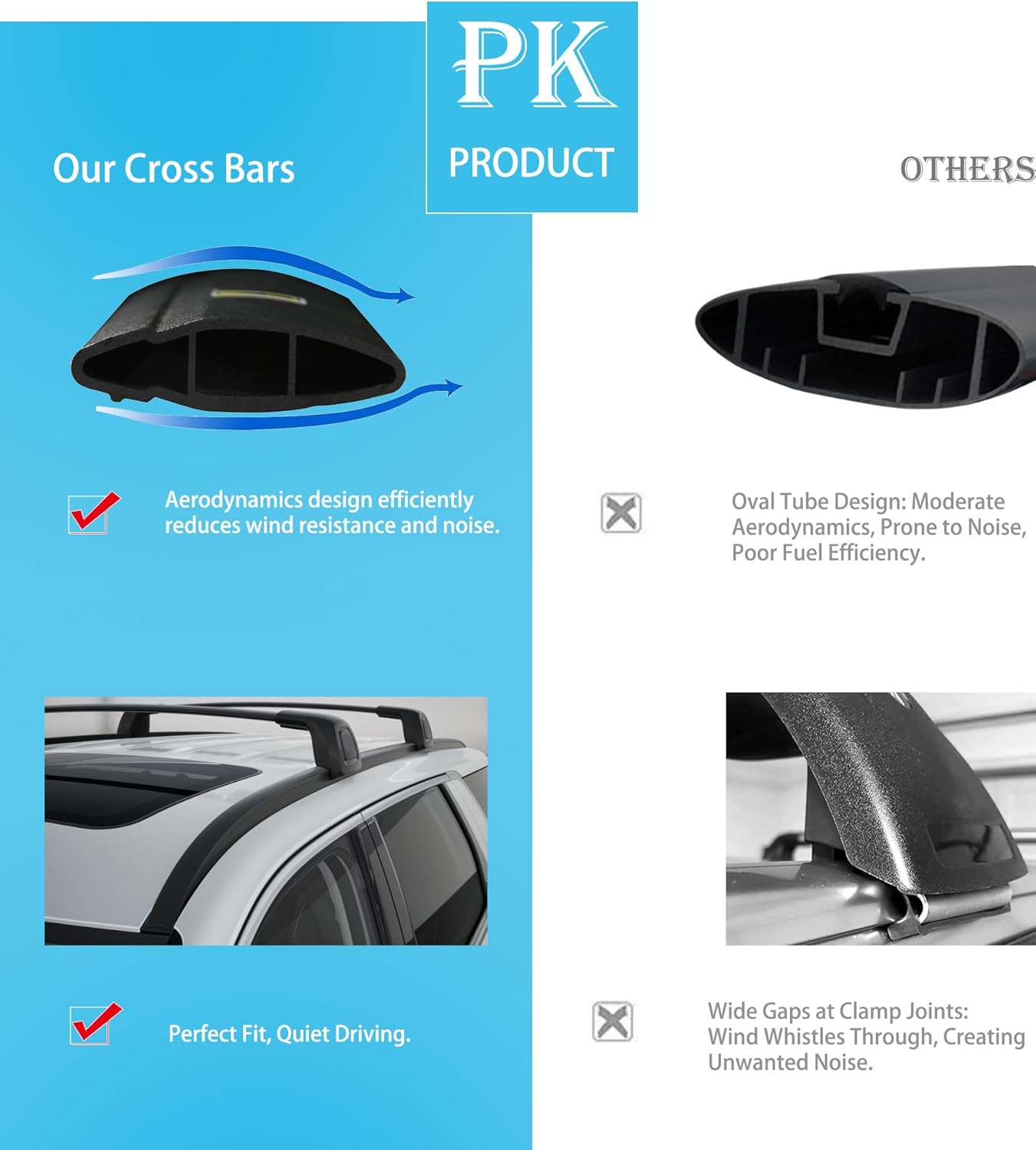 Silent Lockable Roof Racks for Mazda CX50 CX-50 Hybrid 2023 2024 2025, Anti-Theft Cross Bars for Rooftop Cargo Ski Kayak Bike Accessories