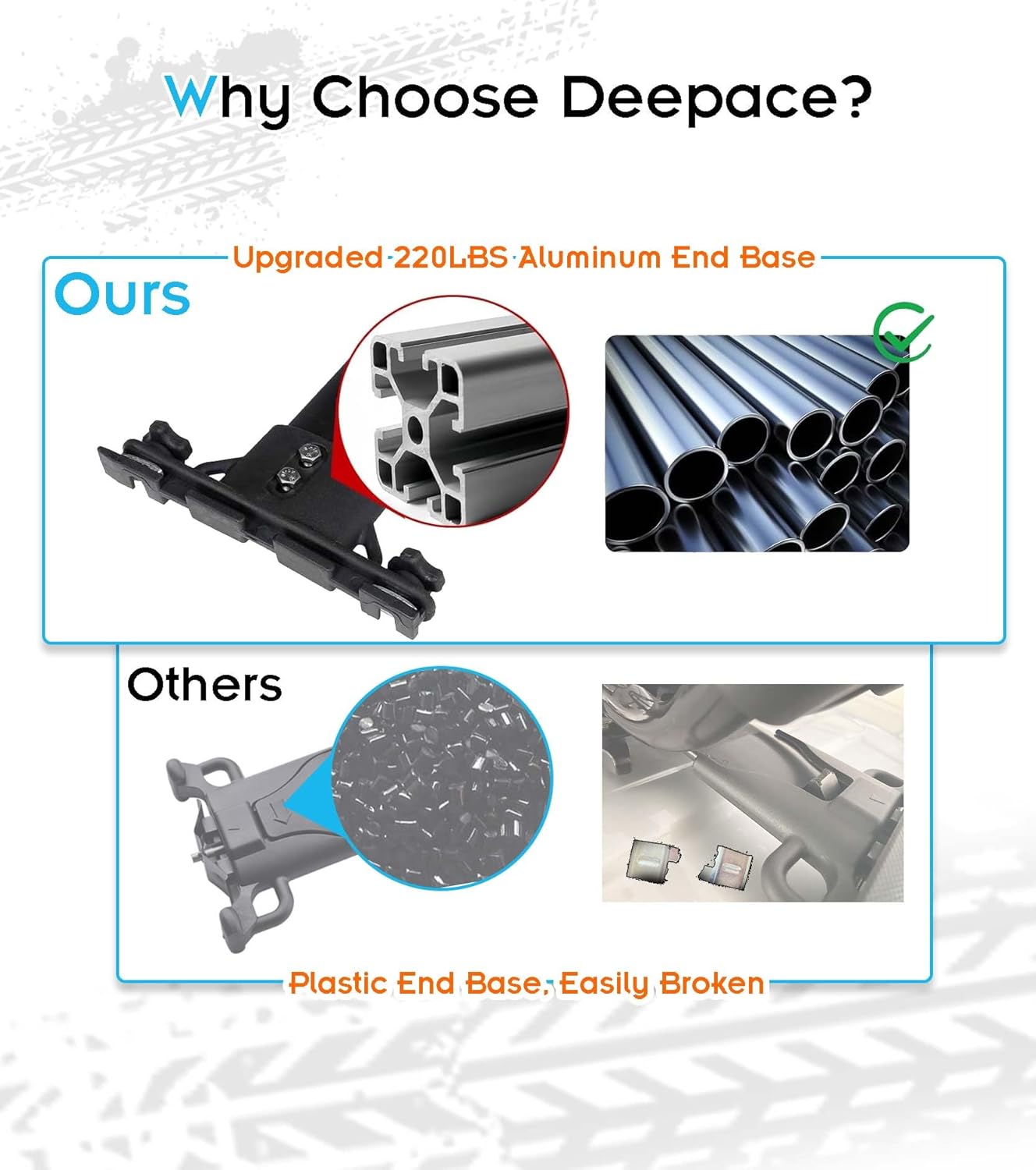 Upgraded 220 LBS Roof Racks for 2010-2017 Chevy Equinox & Terrain, Deepace All Aluminum Black Cross Rails for Kayak Ski Rooftop Accessories