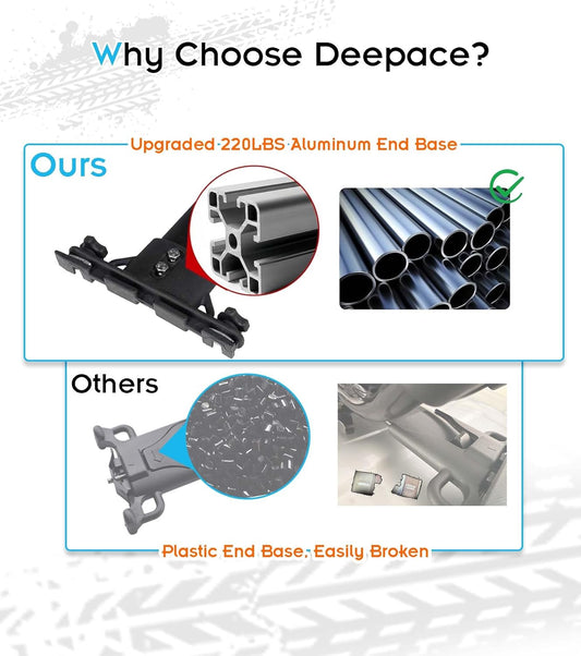 Upgraded 220 LBS Roof Racks for 2010-2017 Chevy Equinox & Terrain, Deepace All Aluminum Black Cross Rails for Kayak Ski Rooftop Accessories