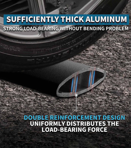 220 LBS Roof Rails & Roof Racks for 2023 2024 2025 Honda CRV CR-V EX EX-L LX, Heavy Duty All Aluminum Set of 4 with 2 Side Rails and 2 Cross Bars, All Black Cargo Accessories