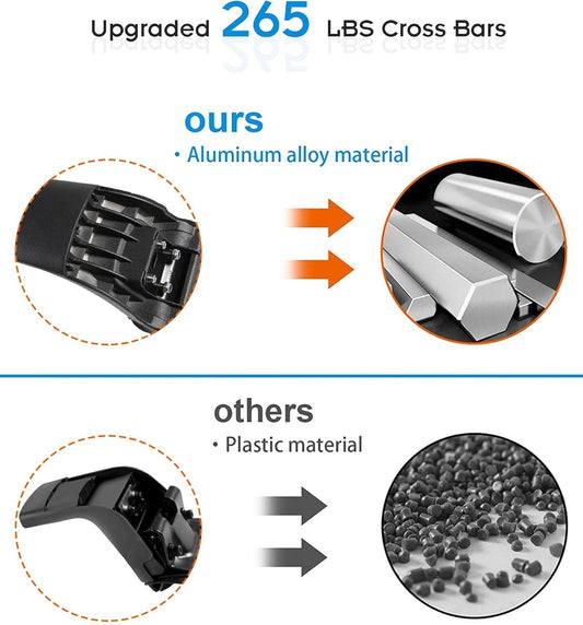 Enhanced 265 LBS Roof Racks for 2021-2025 Chevrolet Tahoe Suburban, GMC Yukon & Yukon XL, Cadillac Escalade ESV, All Aluminum Anti-Theft Cross Rails for Cargo Luggage Kayak Bike Snowboad