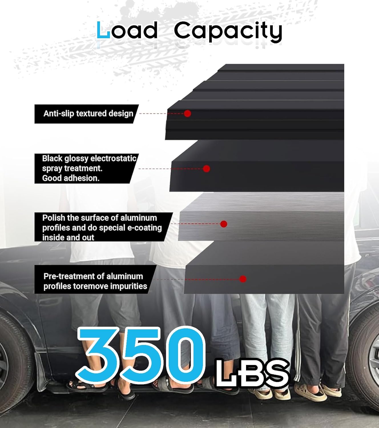 Running Boards Side Steps Fit for 2020-2025 Ford Explorer & Hybrid w/Mud Flaps (No Drilling Required)