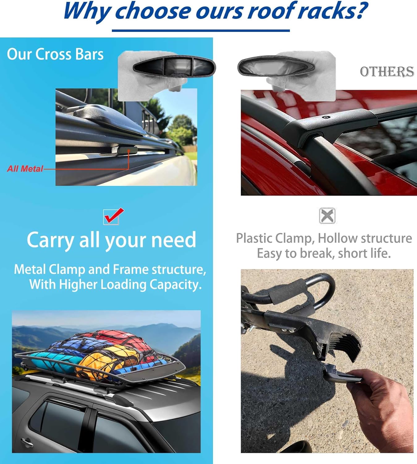 All Aluminum 260 LBS Roof Racks for 2014-2024 Subaru Forester, Metal Clamp Cross Bars for Rooftop Cargo Ski Kayak Bike Accessories